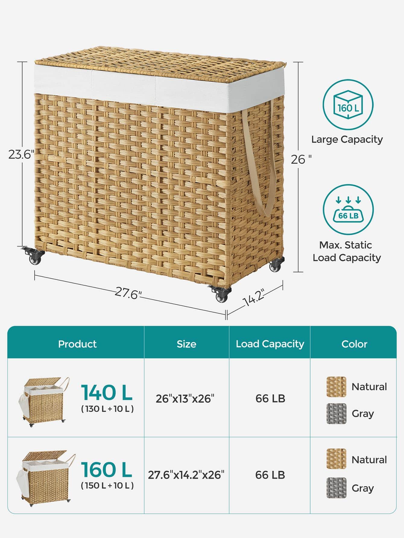 Cesto per la biancheria con co - Rattan Plant Basket recensione e prezzo